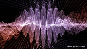 কোয়ান্টাম পদার্থবিদ্যা Quantum Physics 6 Physical Quantities: SCALAR and Vector Physics