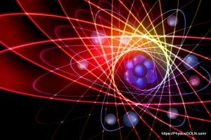Physical Quantities: SCALAR and Vector Physics