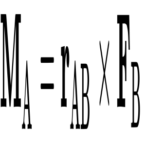 Dot and cross multiplication of vector and its application 2 Dot and cross multiplication of vector and its application