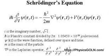 schrodinger equation Quantum Physics - What, Why, How?