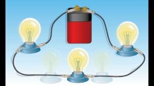 Electricity and Magnetism