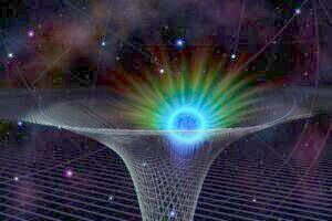 Relativity Theory
